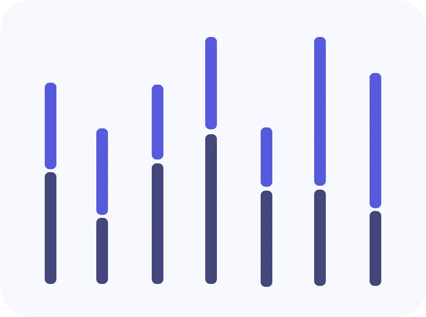 chart 3